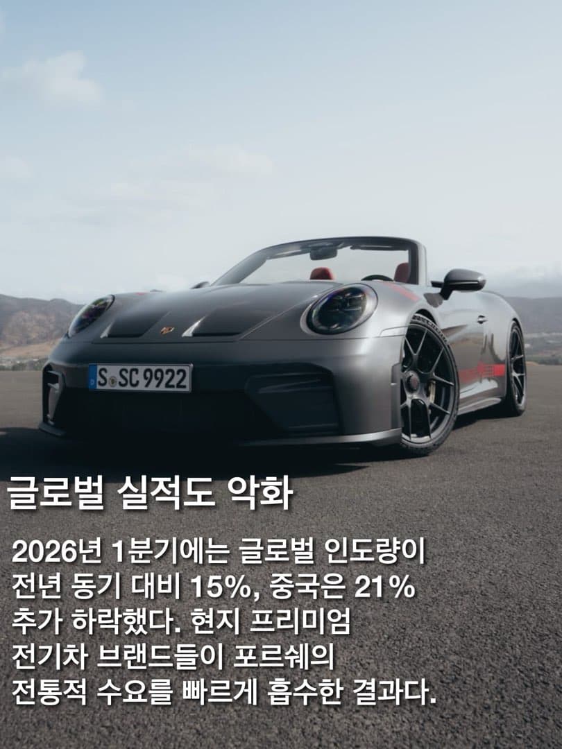 “인프라 30% 감축”…포르쉐 중국 시장서 딜러망 대폭 축소… 이미지 4/6