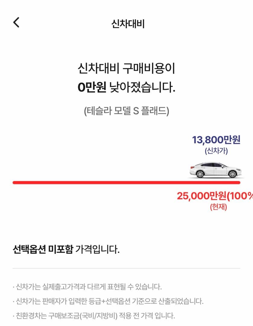 오싹오싹 테슬라 중고시장 이미지 2/2