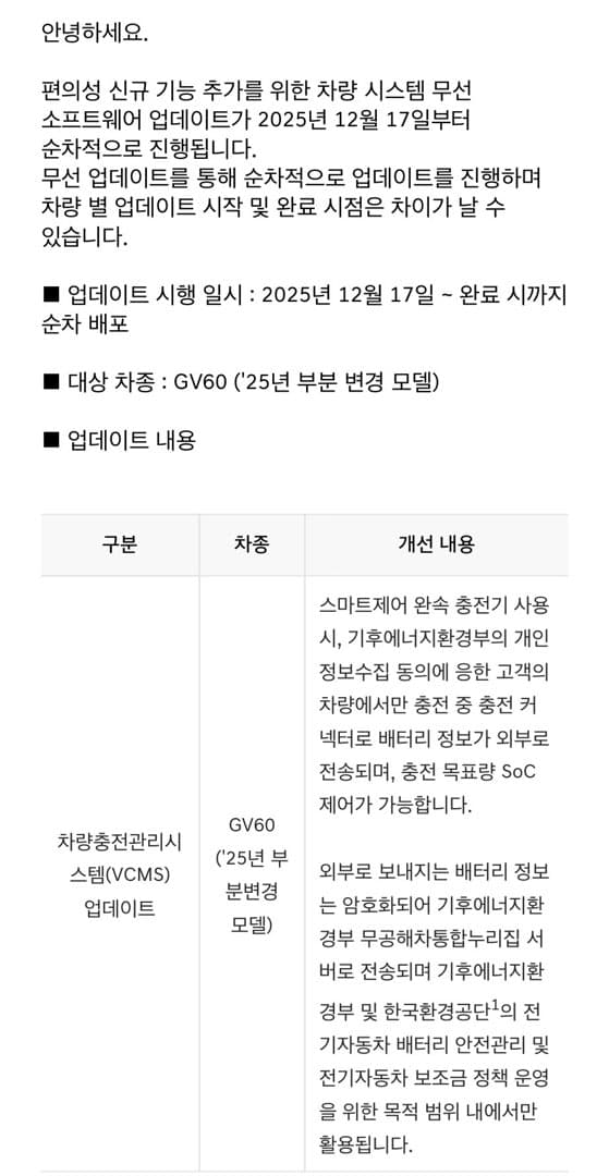 슬슬 시작되는 스마트제어 완속 충전기 대응 업데이트 이미지 1/1
