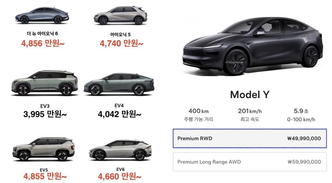 이렇게 줄세워보니까 이미지 1/1
