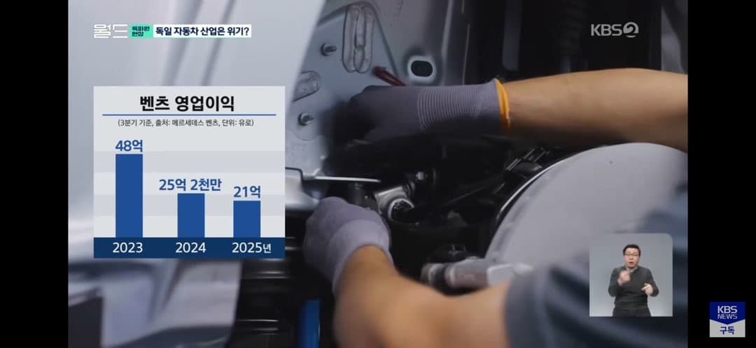 new S -Class 발표를 했습니다. 이미지 4/4