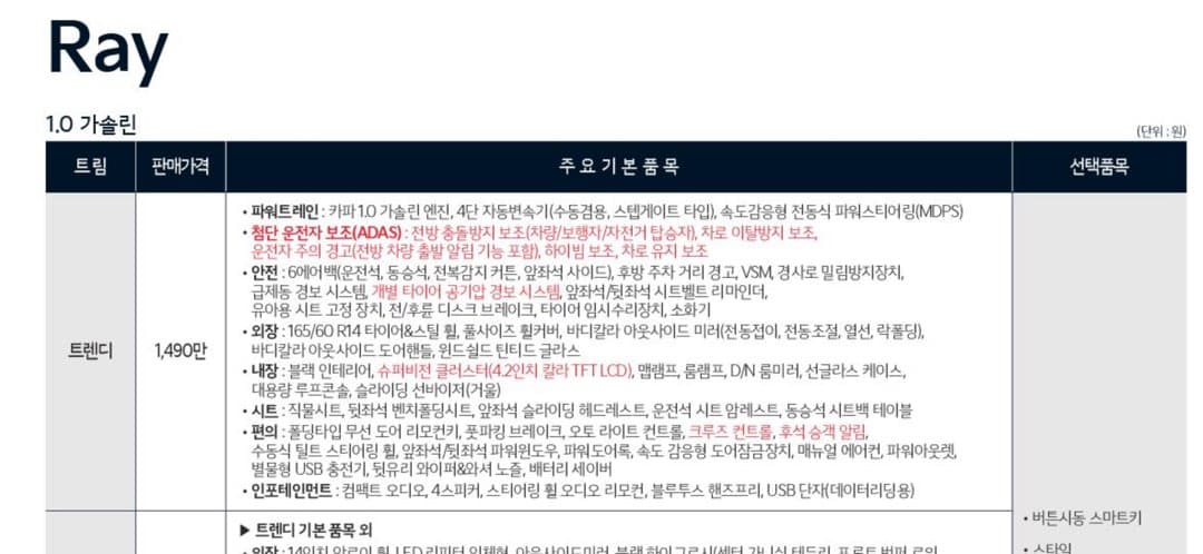 레이(ev 포함) 깡통에 주간주행등이 없습니다. 이미지 1/2