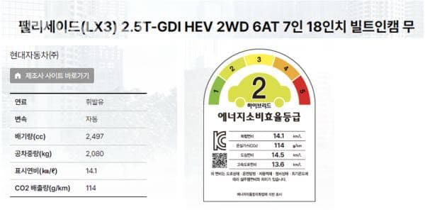 팰리세이드 하이브리드 연비 공개... 이미지 2/2