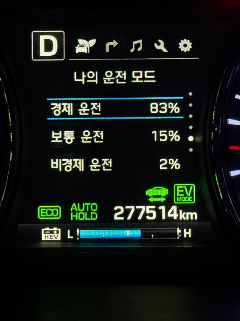 그랜다이져 복원(?)중입니다 이미지 2/3
