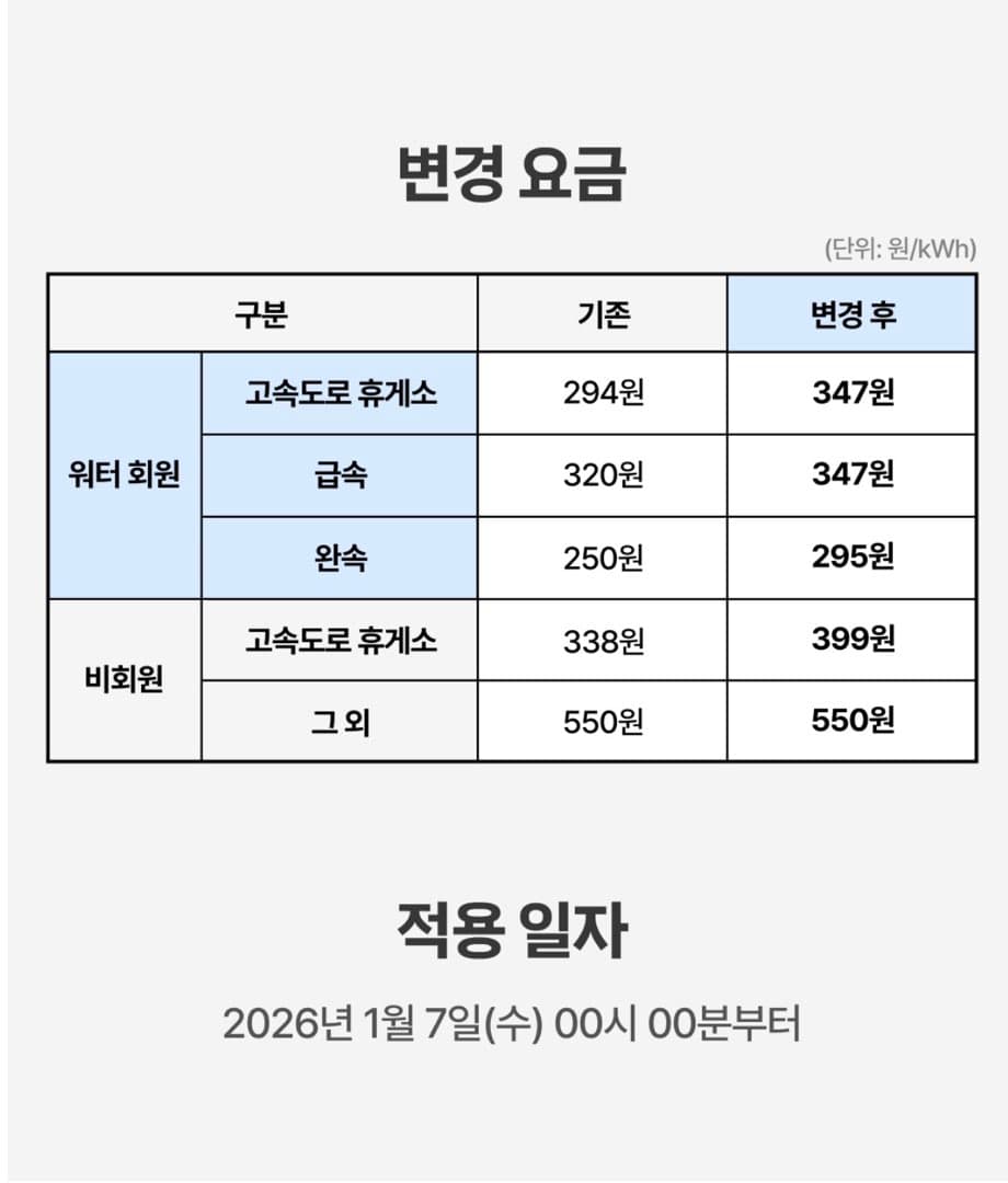 단비같던 너마저.. 이미지 1/1