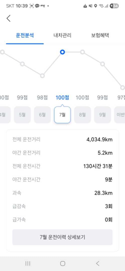 장거리운전 뱃지.. 도전 합니다 이미지 4/5