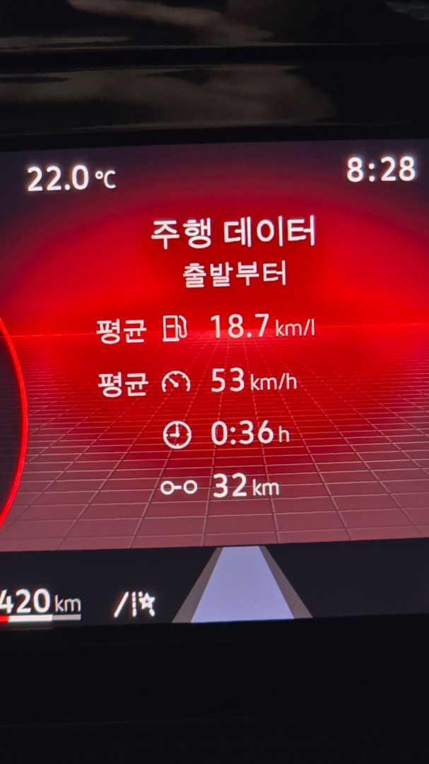 골프 gti 고속주행 연비 이미지 1/1
